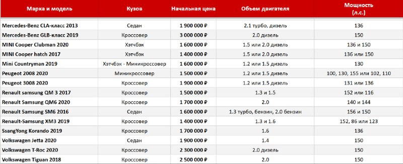 Новость — фото 2