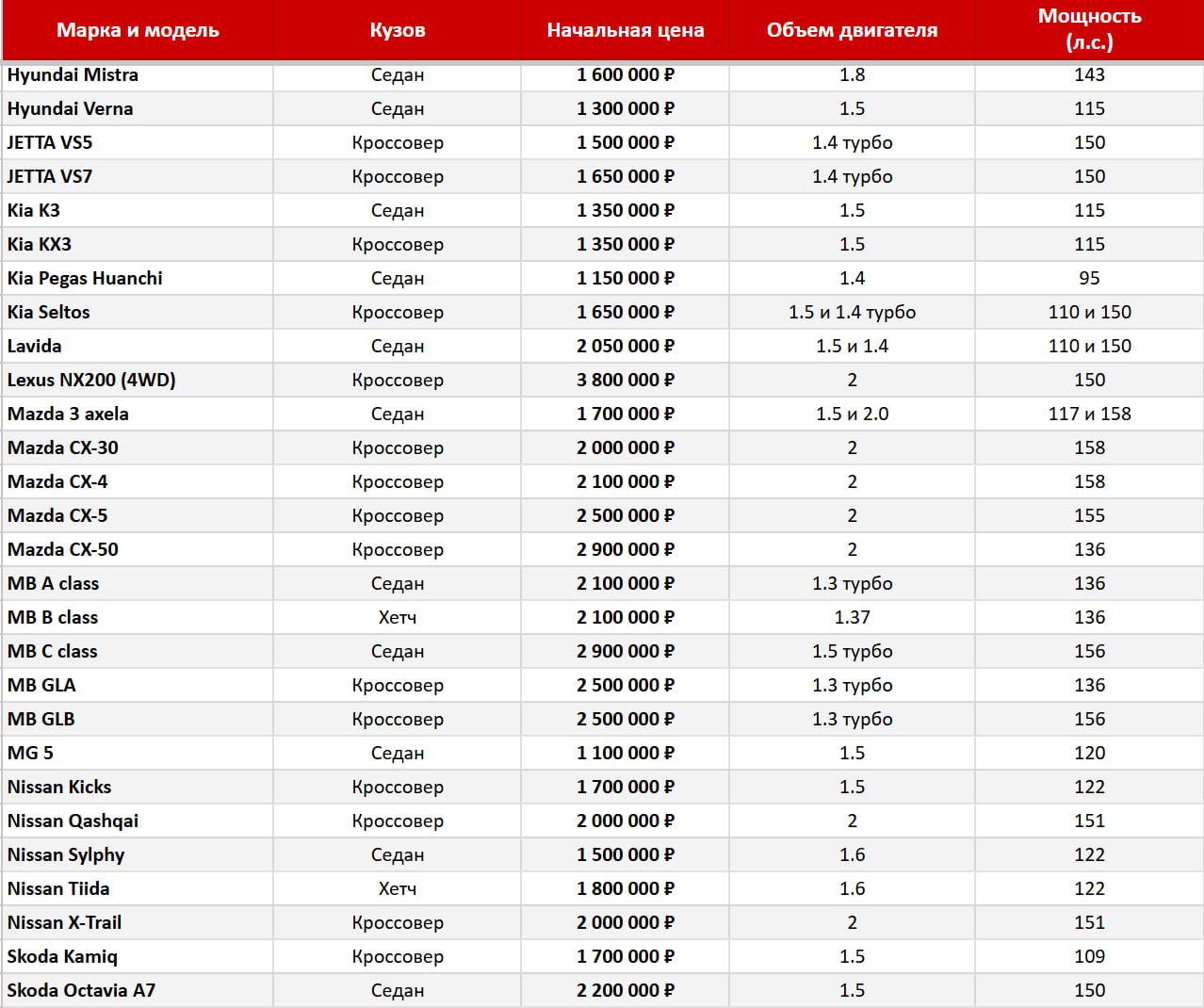 Новость — фото 2