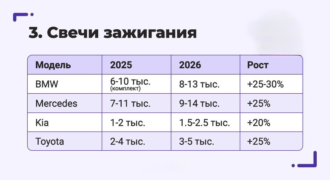 Новость — фото 3