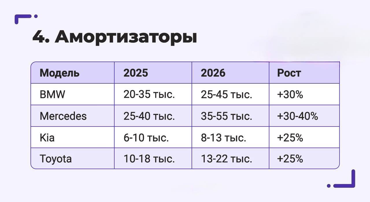 Новость — фото 4